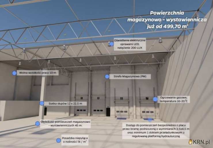 Lokal użytkowy  do wynajęcia, Łódź, Widzew, ul. , 