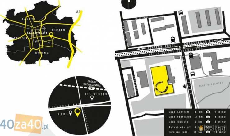 Łódź, Widzew, ul. marsz. J. Piłsudskiego, Lokal użytkowy  do wynajęcia, 