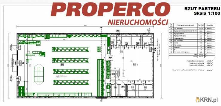 PROPERCO Sp. z o.o. Sp. k. , Lokal użytkowy  na sprzedaż, Skarżysko Kościelne, ul. 