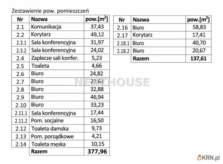 Gliwice, ul. , , Lokal użytkowy  do wynajęcia