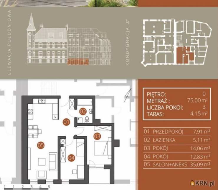 Lokal użytkowy  na sprzedaż, 4 pokojowe, Wrocław, Śródmieście, ul. 