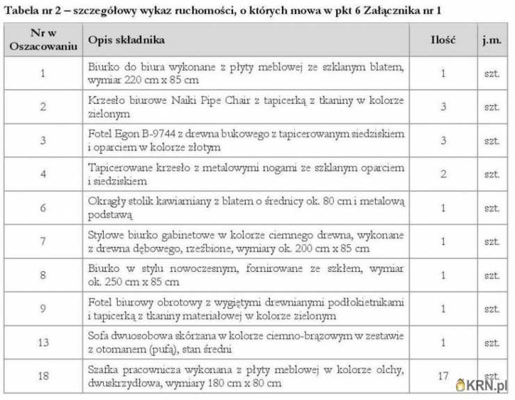 Lokal użytkowy  na sprzedaż, , Niedzbórz, ul. 