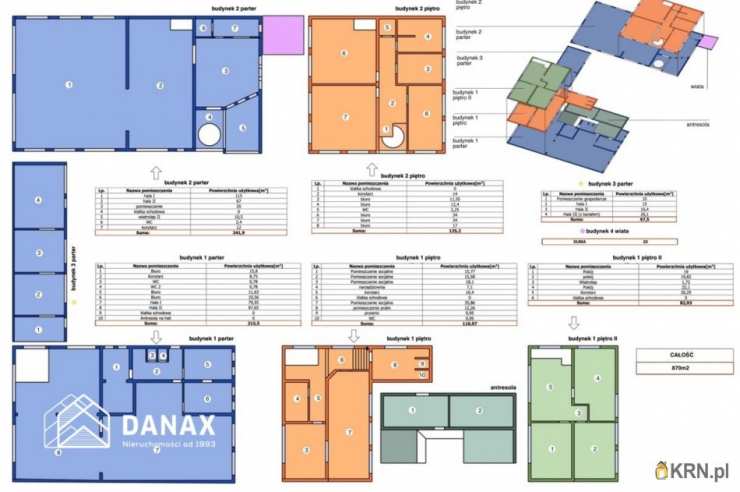 Lokal użytkowy  na sprzedaż, , Kraków, Czyżyny, ul. 