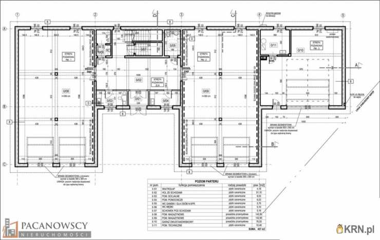 Lokal użytkowy  na sprzedaż, 7 pokojowe, Balice, ul. 