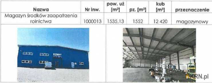 , Lokal użytkowy  na sprzedaż, Rypin, ul. 