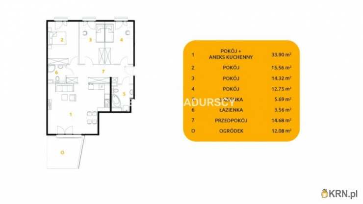 Kraków, Prądnik Biały, ul. 29 Listopada, 4 pokojowe, Mieszkanie  na sprzedaż