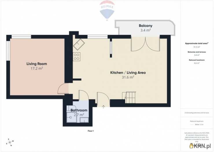 Mieszkanie  na sprzedaż, Gdynia, Działki Leśne, ul. , 4 pokojowe