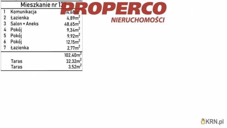 Kielce, ul. Zagnańska, 4 pokojowe, Mieszkanie  na sprzedaż
