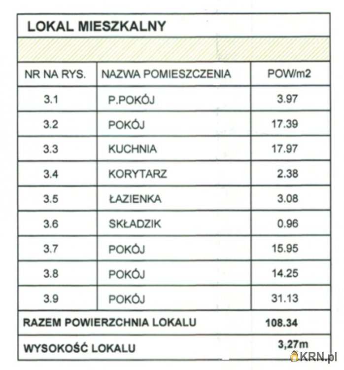 Kraków, Stare Miasto, ul. , Mieszkanie  na sprzedaż, 4 pokojowe