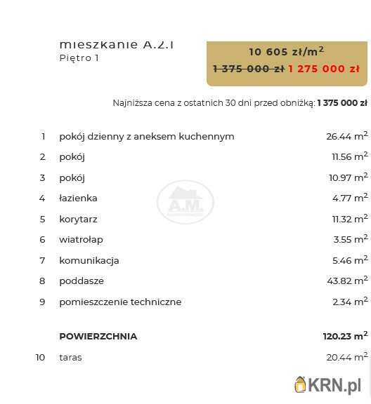 Wrocław, Krzyki/Ołtaszyn, ul. gen. T. Kutrzeby, Mieszkanie  na sprzedaż, 4 pokojowe