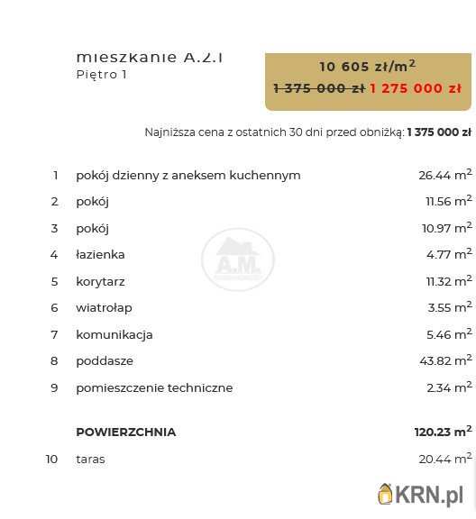Mieszkanie  na sprzedaż, 4 pokojowe, Wrocław, Krzyki/Ołtaszyn, ul. gen. T. Kutrzeby