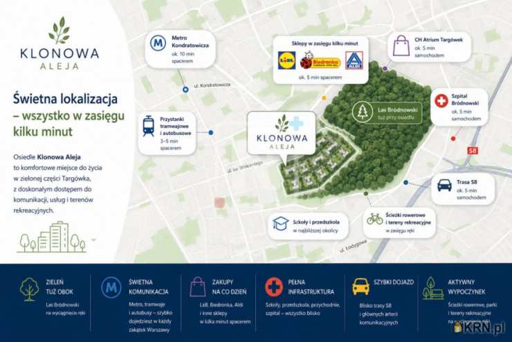 3 pokojowe, Warszawa, Targówek/Bródno, ul. św. Wincentego, Mieszkanie  na sprzedaż