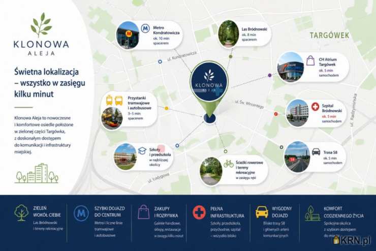 4 pokojowe, Mieszkanie  na sprzedaż, Warszawa, Targówek/Bródno, ul. św. Wincentego
