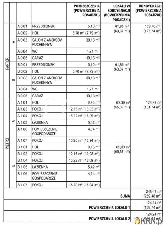 4 pokojowe, Koleczkowo, ul. , Mieszkanie  na sprzedaż