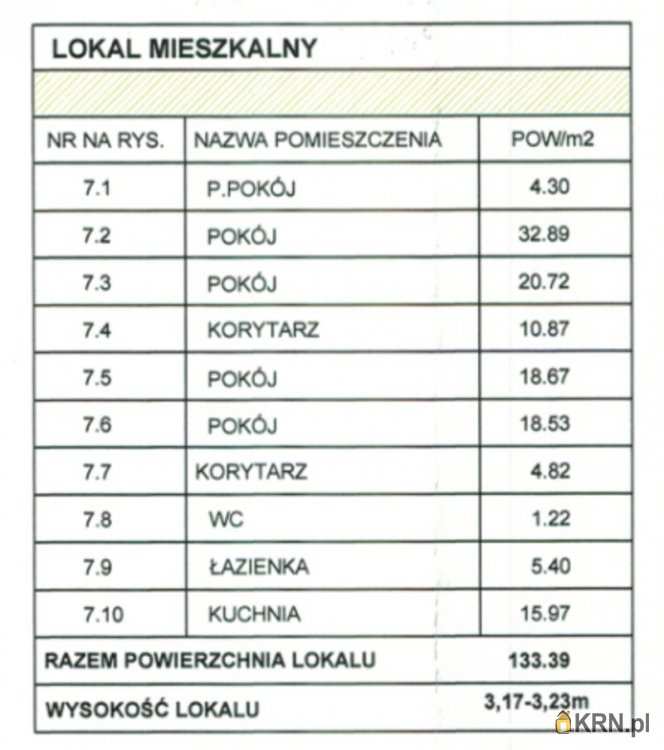 4 pokojowe, Kraków, Stare Miasto, ul. , Mieszkanie  na sprzedaż