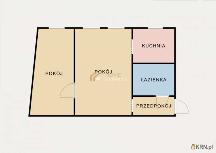 Mieszkanie  na sprzedaż, Gdańsk, Wrzeszcz Górny, ul. Partyzantów, 2 pokojowe