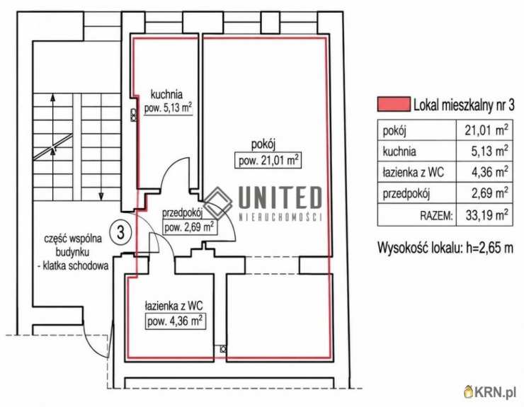 UNITED Nieruchomości, Mieszkanie  na sprzedaż, Wrocław, Stare Miasto, ul. Rynek
