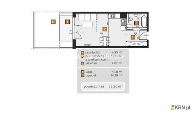 Bracia Sadurscy Oddział BS2 Rynek Pierwotny, Mieszkanie  na sprzedaż, Kraków, Dębniki, ul. dr. J. Babińskiego