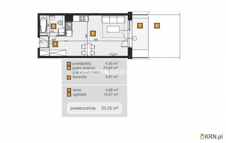 Bracia Sadurscy Oddział BS2 Rynek Pierwotny, Mieszkanie  na sprzedaż, Kraków, Dębniki, ul. dr. J. Babińskiego