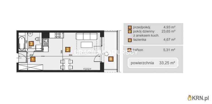 Bracia Sadurscy Oddział BS2 Rynek Pierwotny, Mieszkanie  na sprzedaż, Kraków, Dębniki, ul. dr. J. Babińskiego