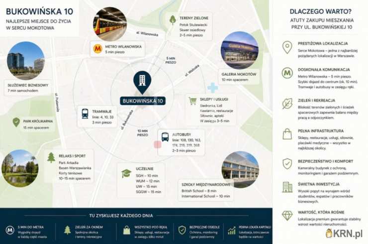 1 pokojowe, Warszawa, Mokotów/Ksawerów, ul. Bukowińska, Mieszkanie  na sprzedaż