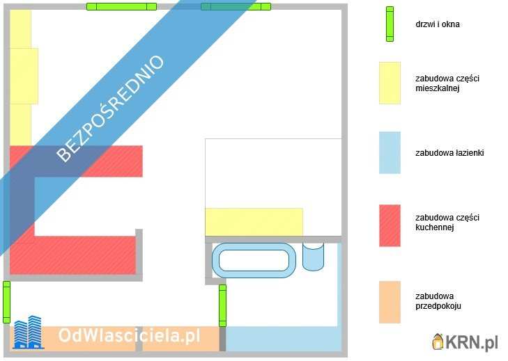 1 pokojowe, Mieszkanie  na sprzedaż, Kraków, Zwierzyniec, ul. Niezapominajek