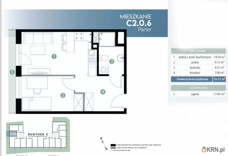 2 pokojowe, Wrocław, Fabryczna, ul. , Mieszkanie  na sprzedaż