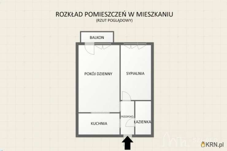 2 pokojowe, Mieszkanie  na sprzedaż, Poznań, Jeżyce, ul. Turkusowa