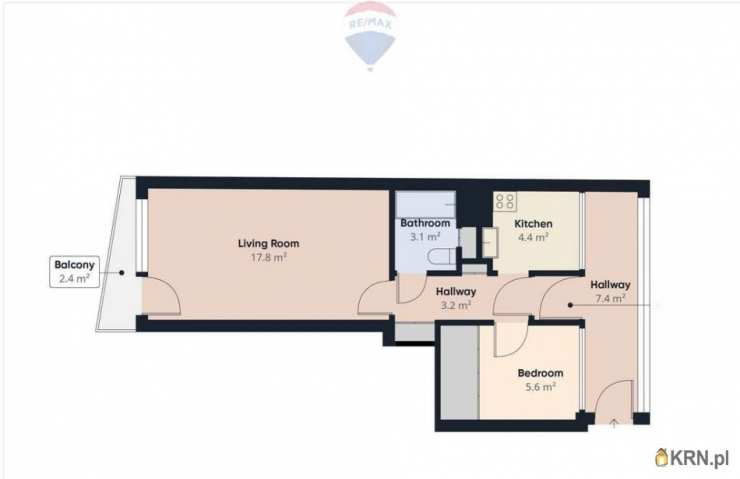 2 pokojowe, Gdańsk, Przymorze Małe, ul. , Mieszkanie  na sprzedaż