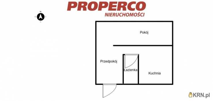 Mieszkanie  do wynajęcia, Kielce, ul. , 1 pokojowe