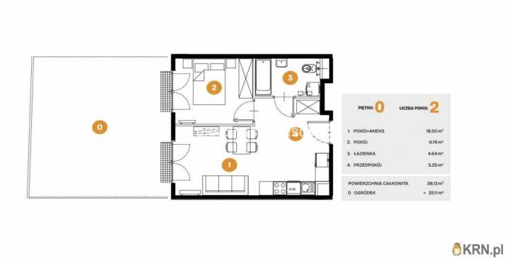 Mieszkanie  na sprzedaż, Kraków, Bronowice, ul. Na Błonie, 2 pokojowe