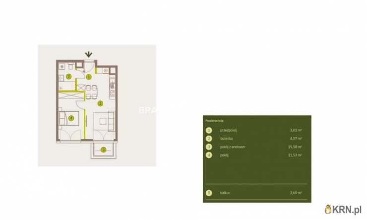 Kraków, Prądnik Biały, ul. Imbramowska, Mieszkanie  na sprzedaż, 2 pokojowe