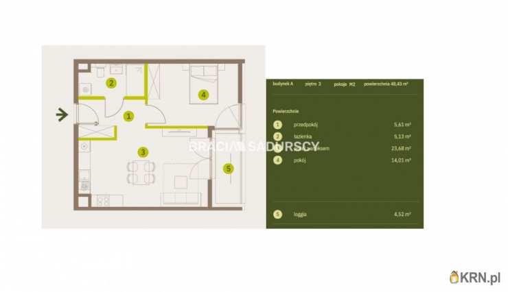 Mieszkanie  na sprzedaż, 2 pokojowe, Kraków, Prądnik Biały, ul. Imbramowska