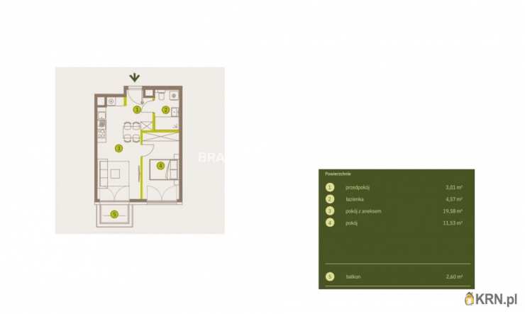 Mieszkanie  na sprzedaż, 2 pokojowe, Kraków, Prądnik Biały, ul. Imbramowska