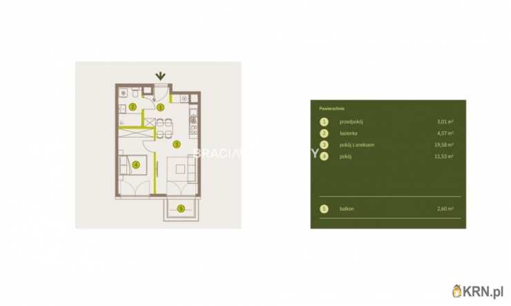 Kraków, Prądnik Biały, ul. Imbramowska, Mieszkanie  na sprzedaż, 2 pokojowe