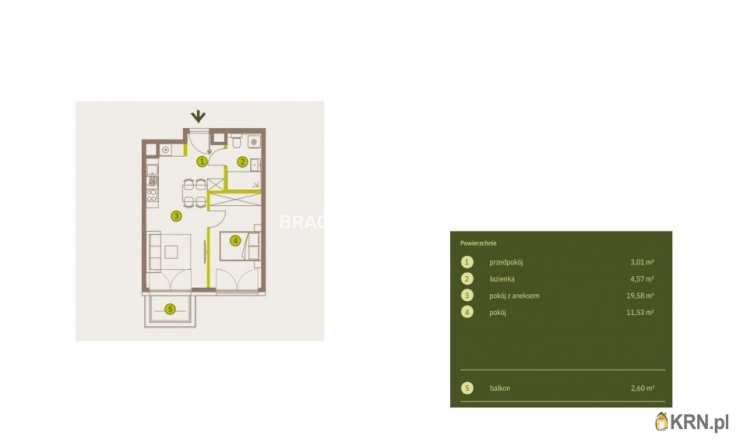 Mieszkanie  na sprzedaż, 2 pokojowe, Kraków, Prądnik Biały, ul. Imbramowska