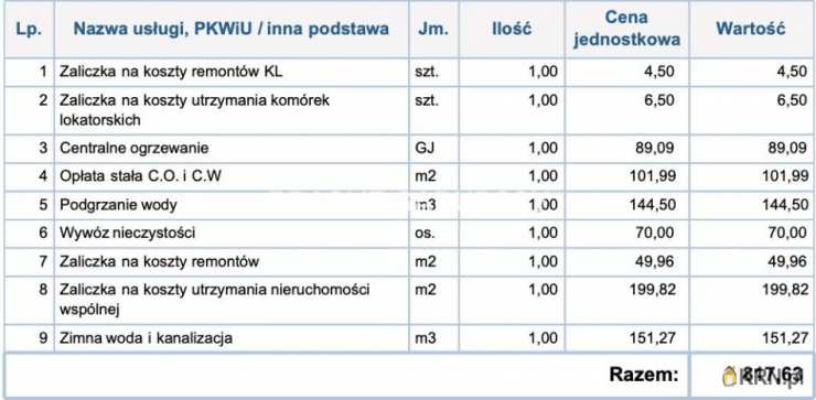 Mieszkanie  na sprzedaż, 2 pokojowe, Kraków, Grzegórzki, ul. Grzegórzecka