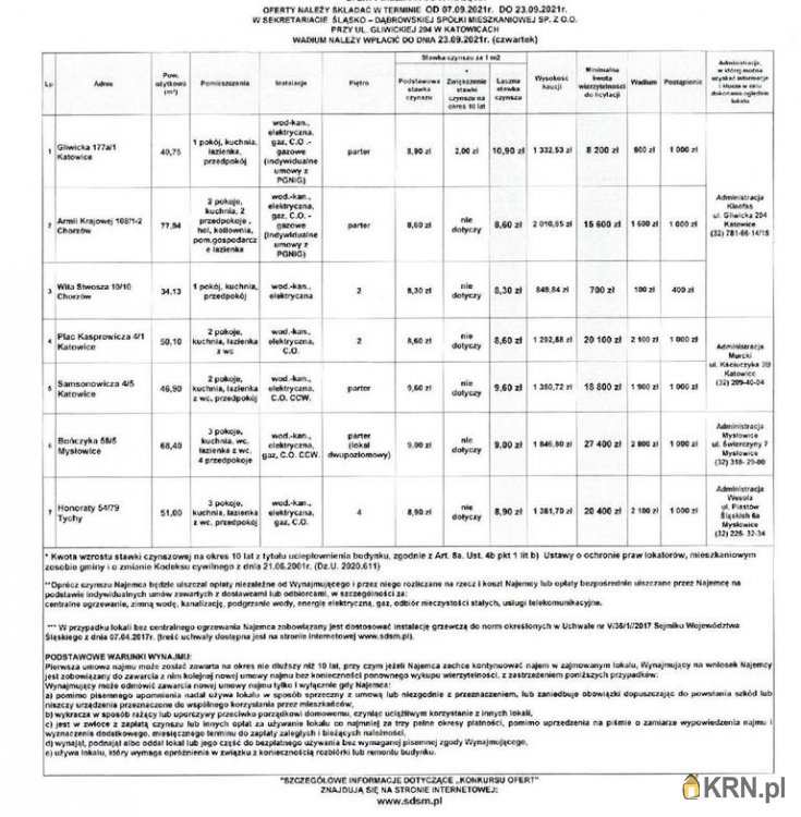 Mieszkanie  do wynajęcia, Katowice, ul. , 1 pokojowe