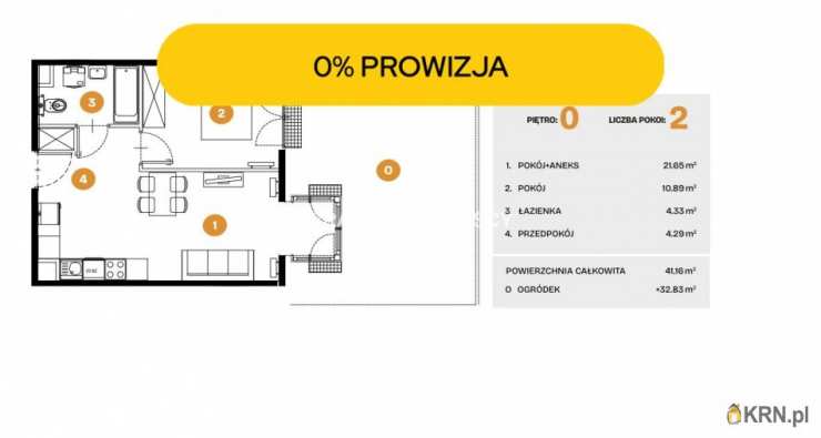 Mieszkanie  na sprzedaż, Kraków, Bronowice, ul. Na Błonie, 2 pokojowe