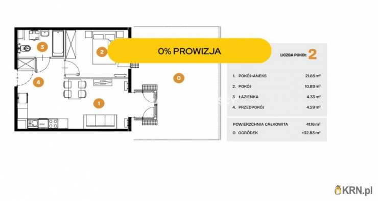 Mieszkanie  na sprzedaż, Kraków, Bronowice, ul. Na Błonie, 2 pokojowe