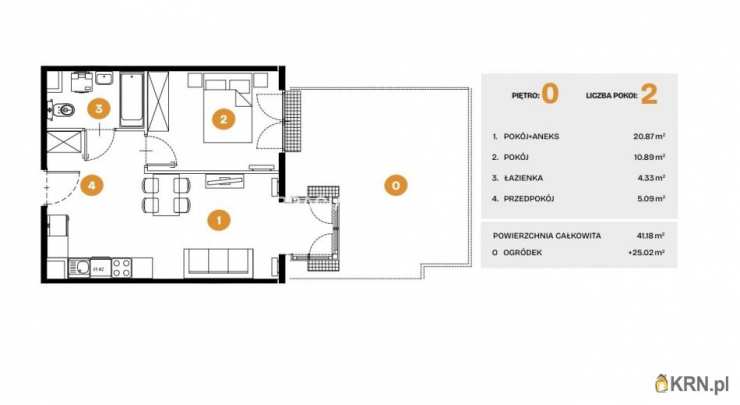 Mieszkanie  na sprzedaż, Kraków, Bronowice, ul. Na Błonie, 2 pokojowe
