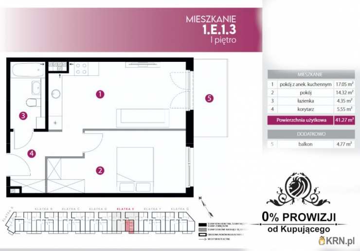 2 pokojowe, Wrocław, Fabryczna, ul. , Mieszkanie  na sprzedaż