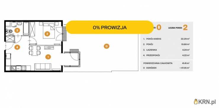 Mieszkanie  na sprzedaż, Kraków, Bronowice, ul. Na Błonie, 2 pokojowe