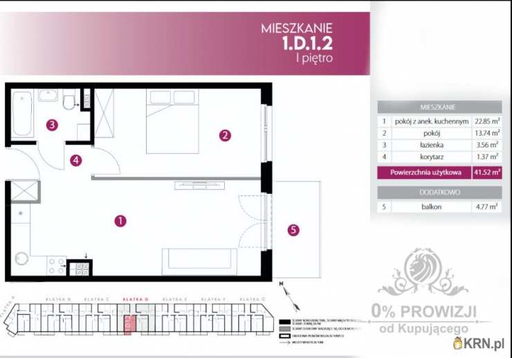 Mieszkanie  na sprzedaż, Wrocław, Fabryczna, ul. , 2 pokojowe