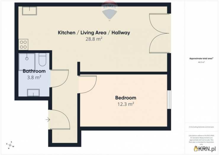 2 pokojowe, Gdańsk, Przymorze Małe, ul. , Mieszkanie  do wynajęcia