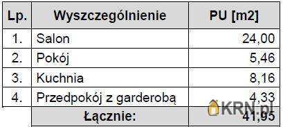 2 pokojowe, Mieszkanie  na sprzedaż, Wałbrzych, Nowe Miasto, ul. 