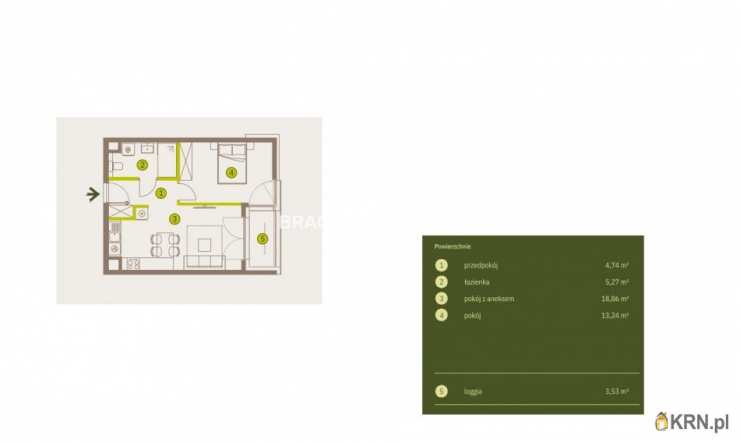 Kraków, Prądnik Biały, ul. Imbramowska, Mieszkanie  na sprzedaż, 2 pokojowe