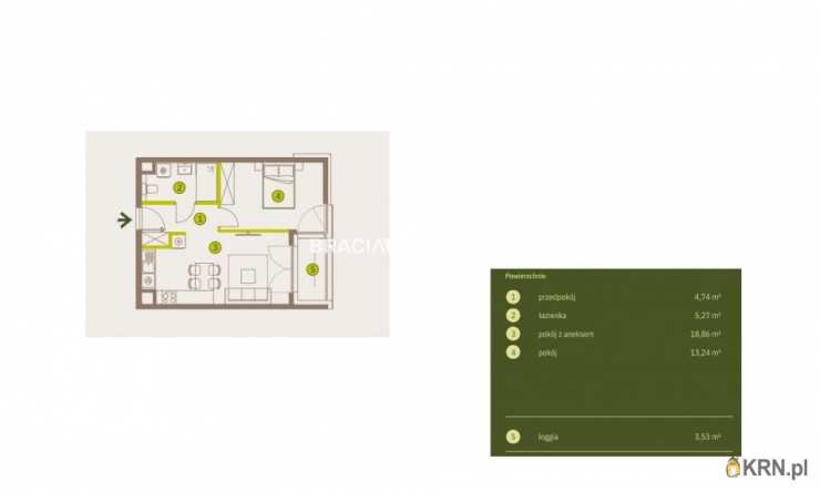 Kraków, Prądnik Biały, ul. Imbramowska, Mieszkanie  na sprzedaż, 2 pokojowe