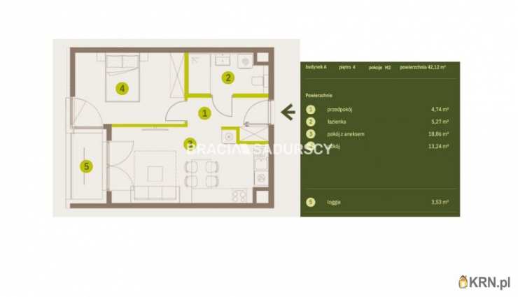 Kraków, Prądnik Biały, ul. Imbramowska, Mieszkanie  na sprzedaż, 2 pokojowe