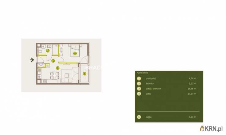 Mieszkanie  na sprzedaż, 2 pokojowe, Kraków, Prądnik Biały, ul. Imbramowska